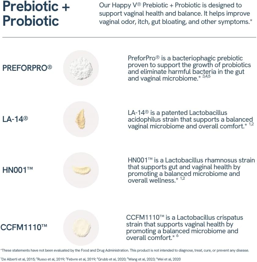 Happy V Dr. Formulated Vaginal Probiotics